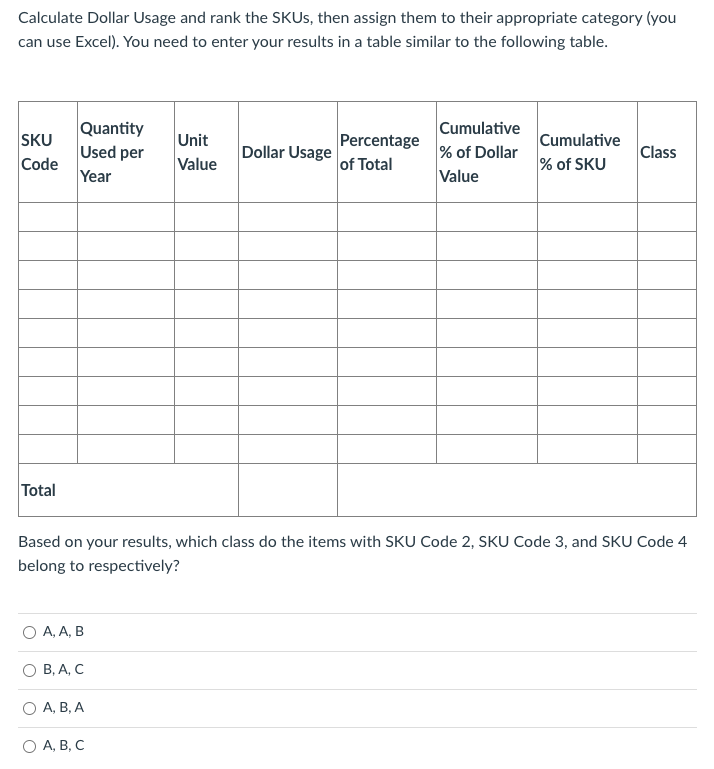 $10. and the annual cost of holding is $4 per book. Stock