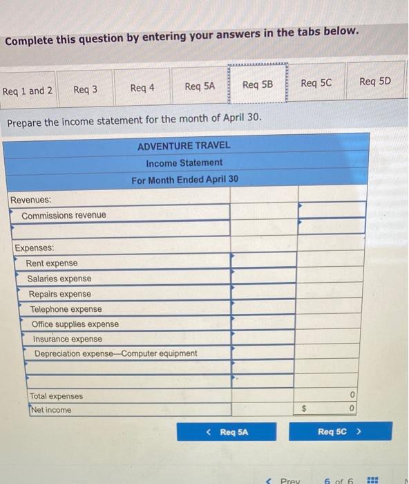 Nozomi created a new travel agency, Adventure Travel. The following transactions occurred