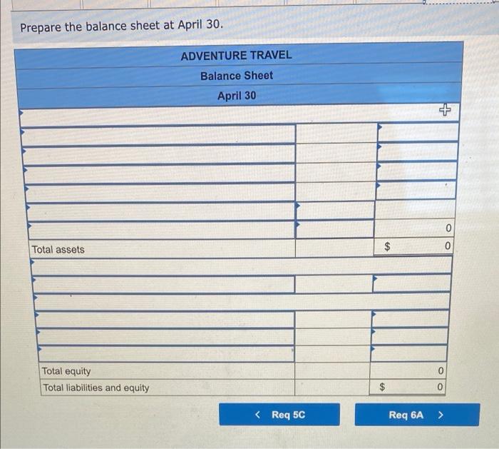 during the company's first month. April 2 Nozomi invested $42,000 cash and
