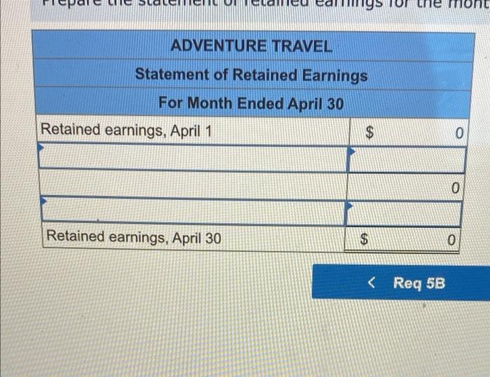 computer equipment worth $35,000 in the company in exchange for its common