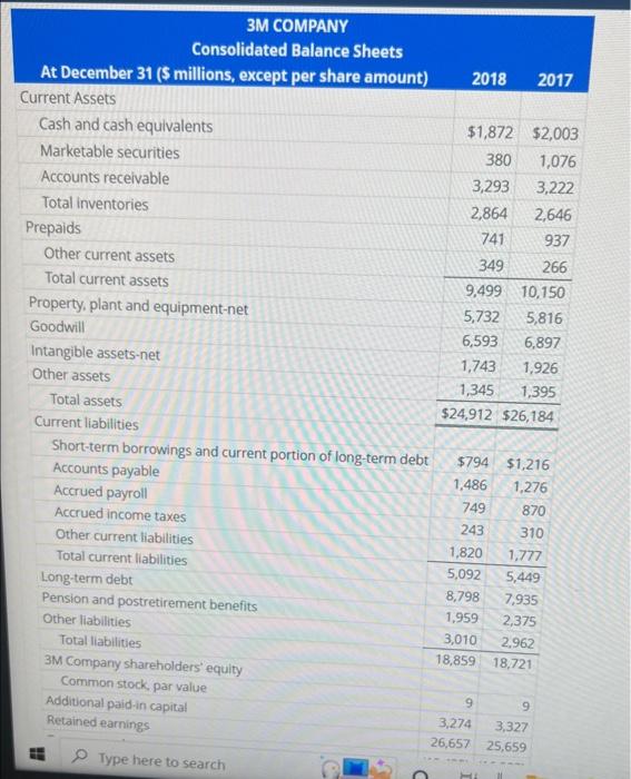 Balance sheets and income statements for 3M Comnan folliniat 3M COMPANY Consolidated