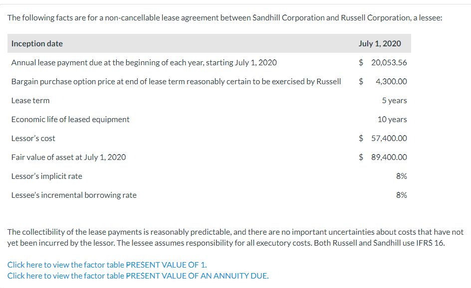 Please solve the missing boxes The following facts are for a non-cancellable