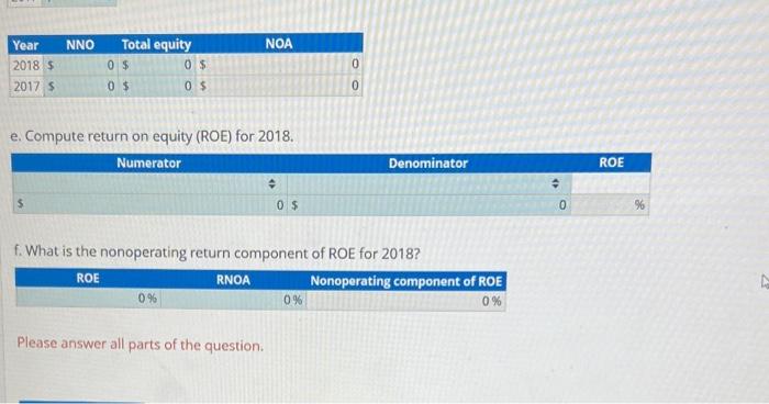 b. Compute net operating assets (NOA) for 2018 and 2017. ompute and