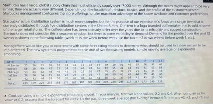 please help me solve this, I will rate Starbucks has a large,