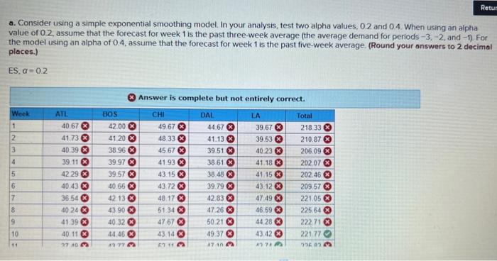 global supply chain that must efficiently supply over 17,000 stores. Although the
