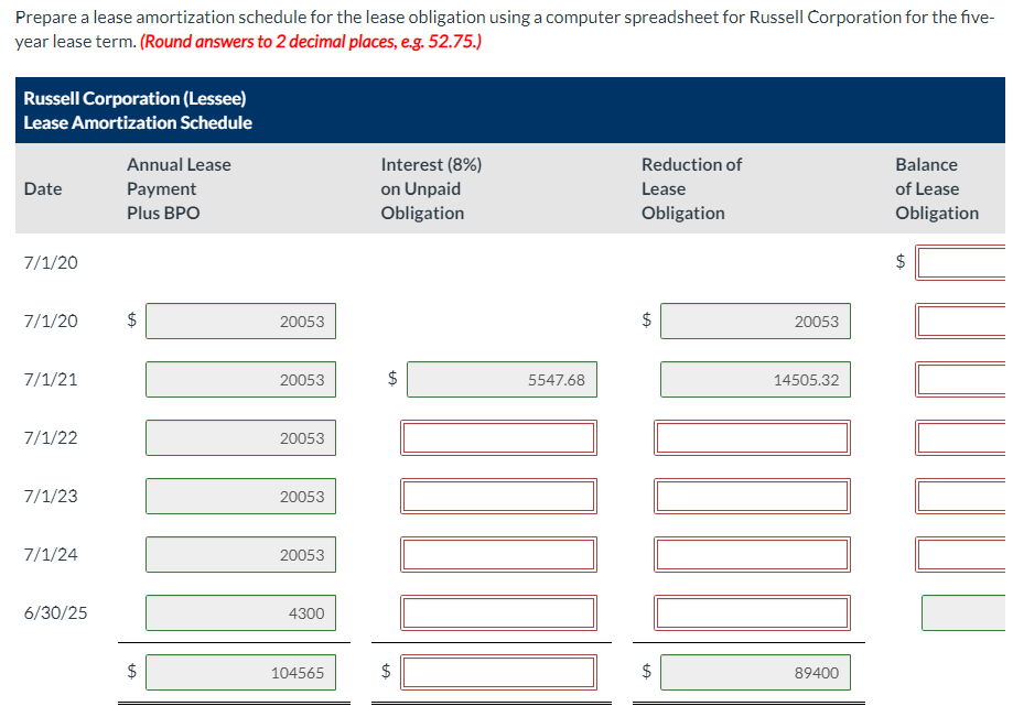 2020 Inception date Annual lease payment due at the beginning of each