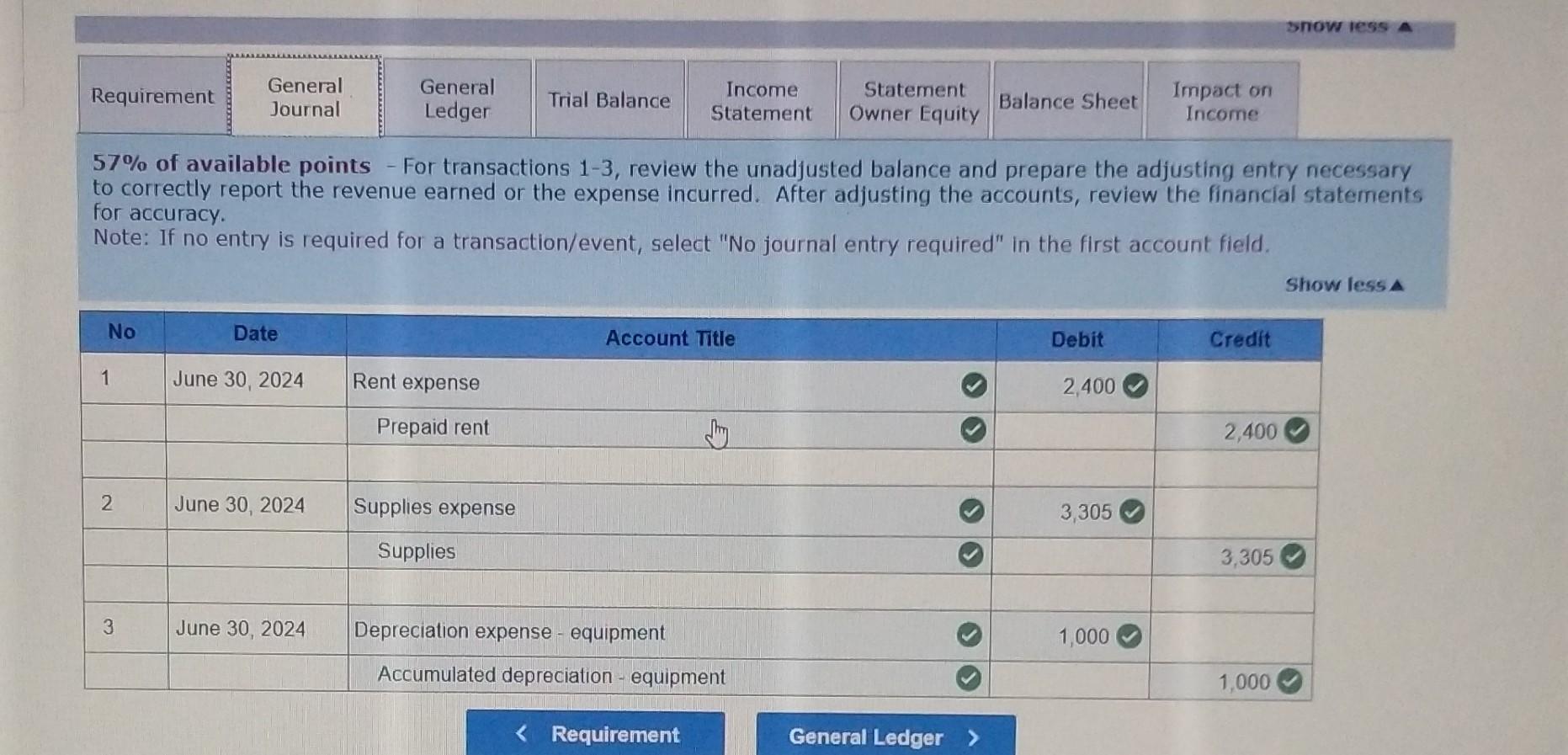 of available points - For transactions 13, review the unadjusted balance and