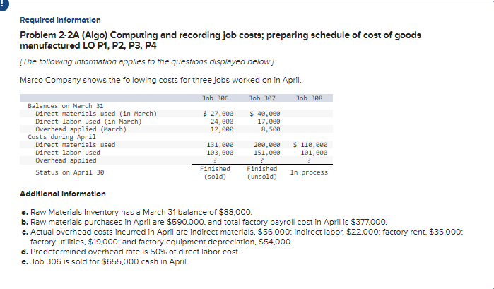 Problem 2-2A (Algo) Computing and recording job costs; preparing schedule of cost