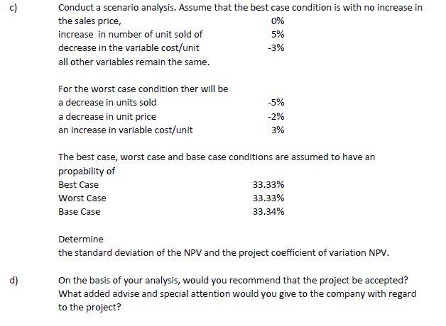 answer not same ..Thanks a) Develop a spreadsheet model and use it