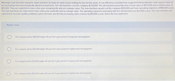 moke is name brand clothung for the last five years. A cost