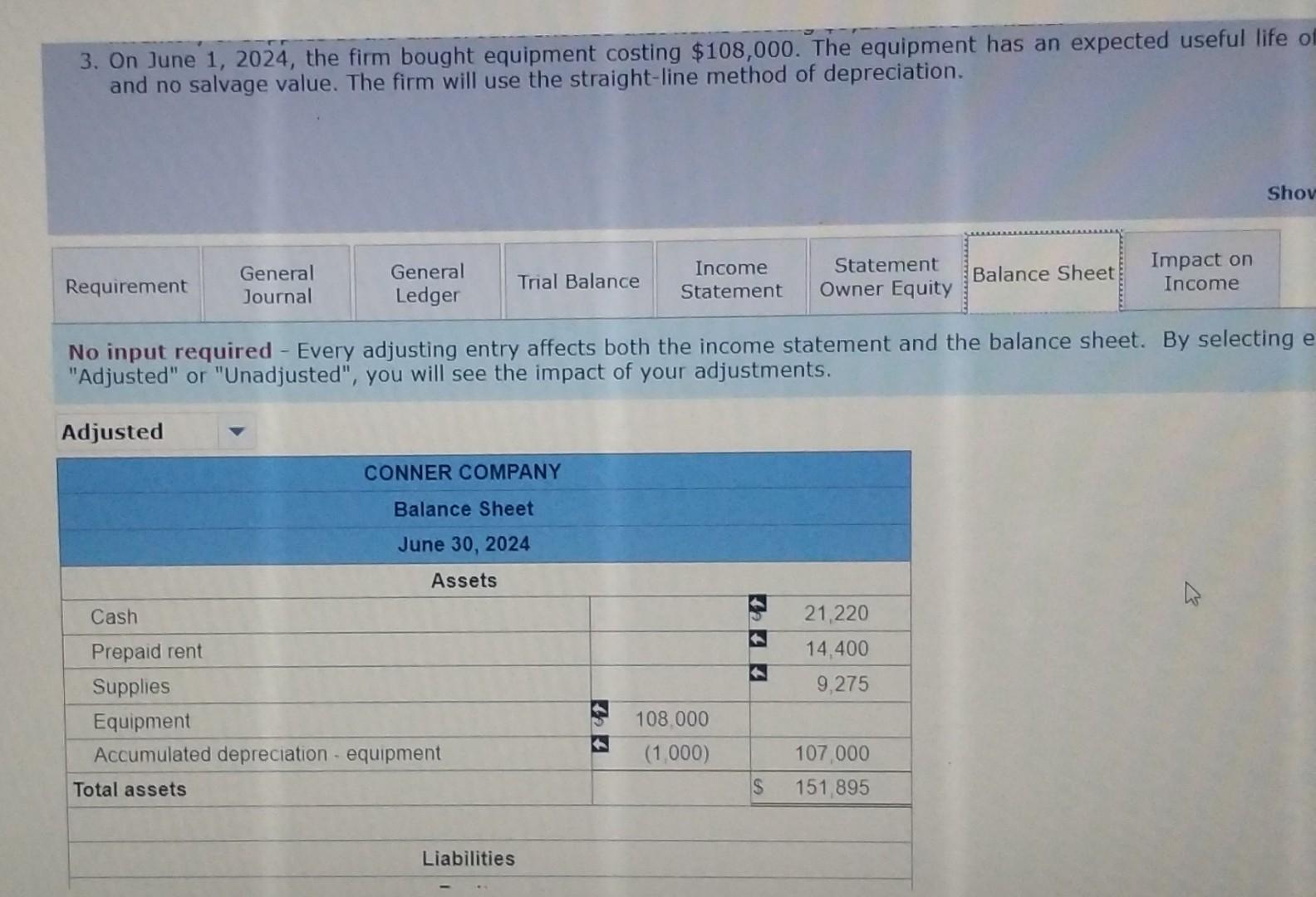 The adjusting entry process is critical to the accuracy of financial statements.