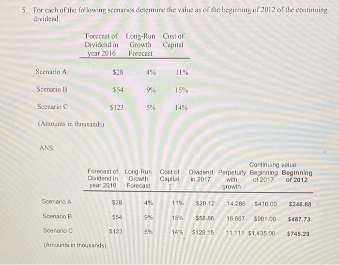 Find continuing dividned. can someone PLEASEEEEE EXPLAIN the math behind this. clear