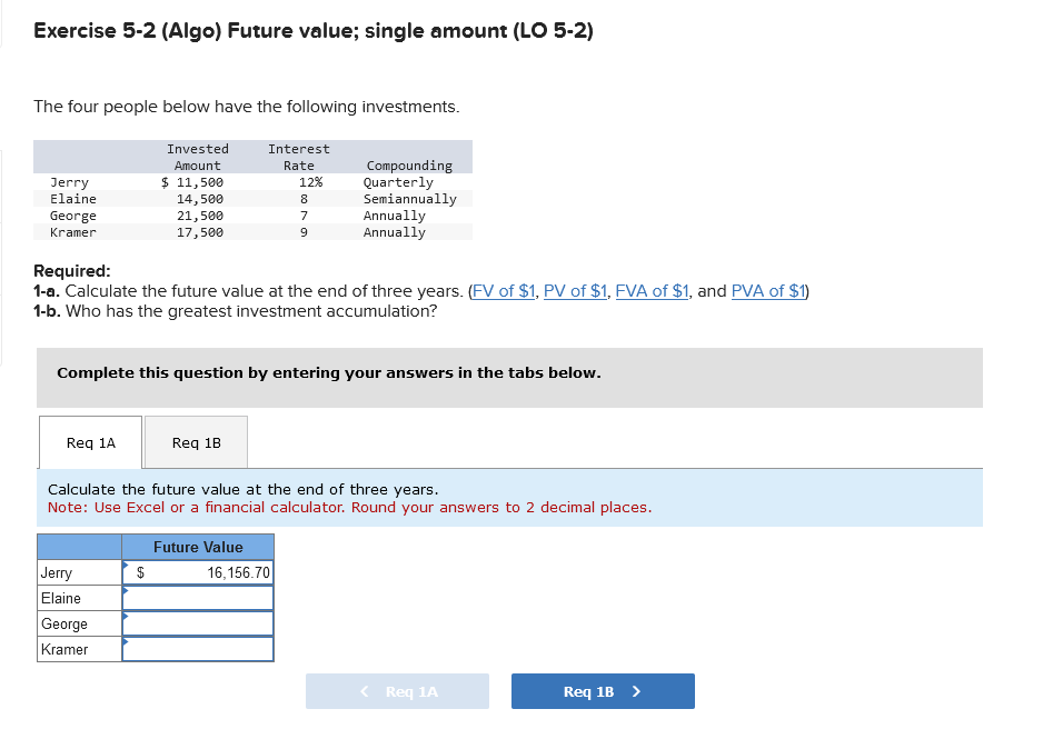 Exercise 5-2 (Algo) Future value; single amount (LO 5-2) The four