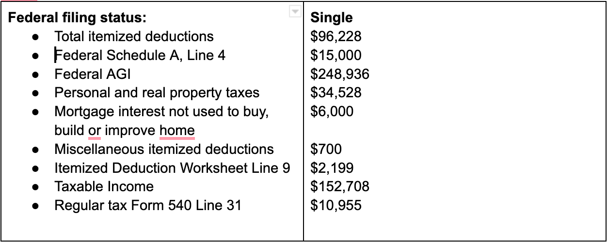 A). Mindor was an elusive computer programmer working exclusively on the dark