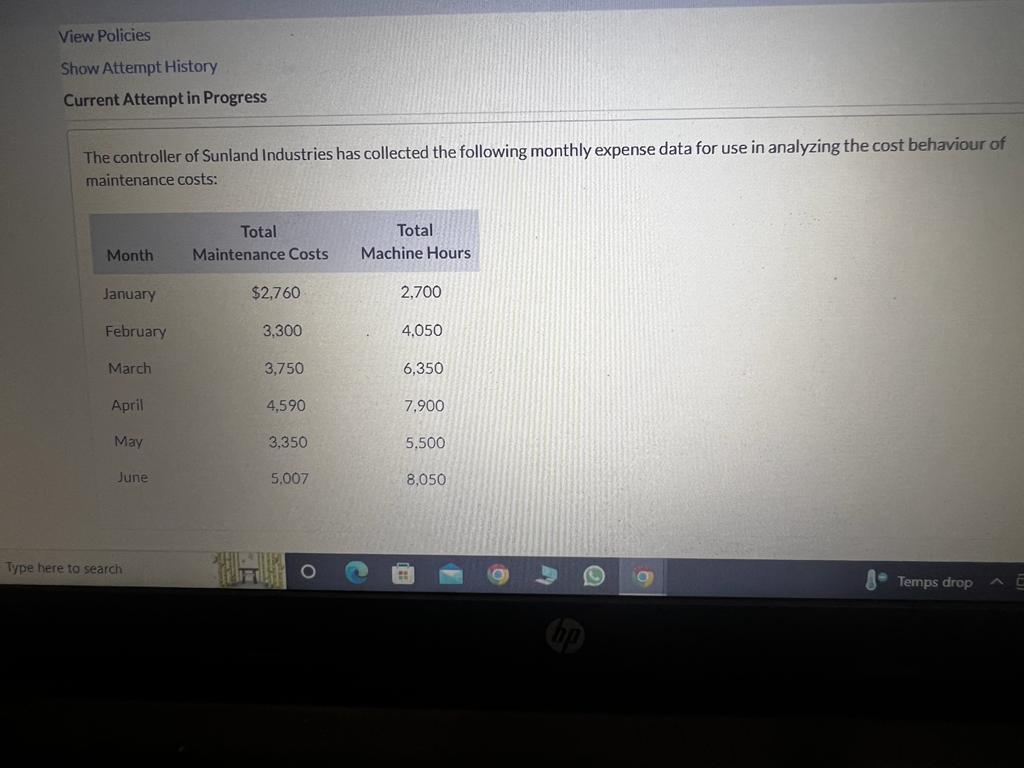 Determine the variable cost component using the high low method.(Round answer