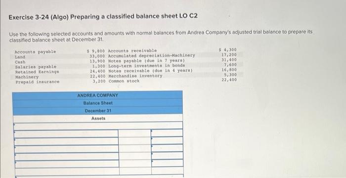please fill it all in!!! Exercise 3-24 (Algo) Preparing a classified balance