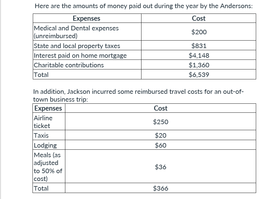 out. Please show work, calculations, and explain answers in the best way