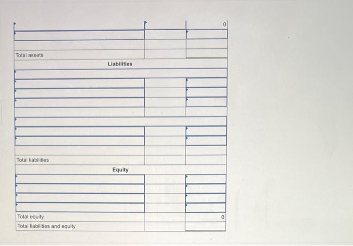 balances from Andrea Company's adjusted trial balance to prepare its classified balance