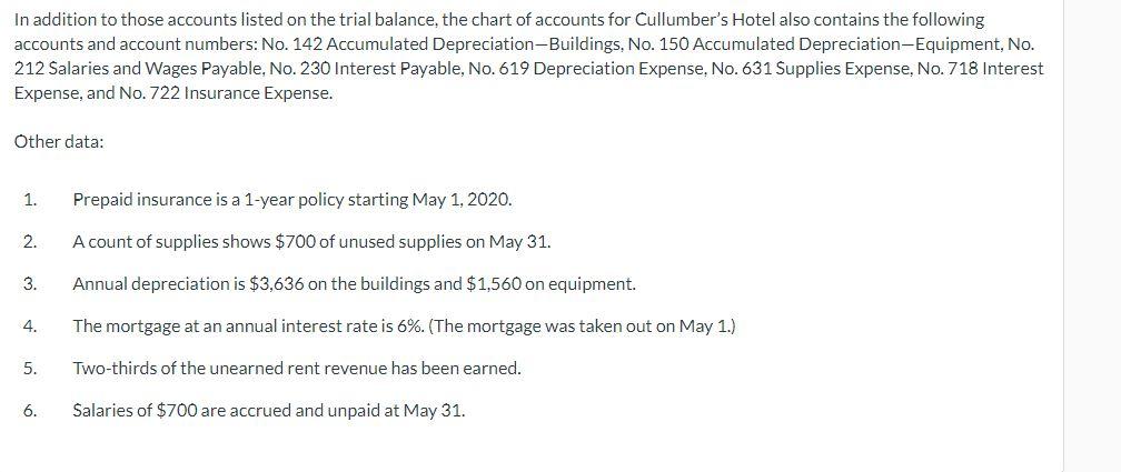 as follows In addition to those accounts listed on the trial balance,