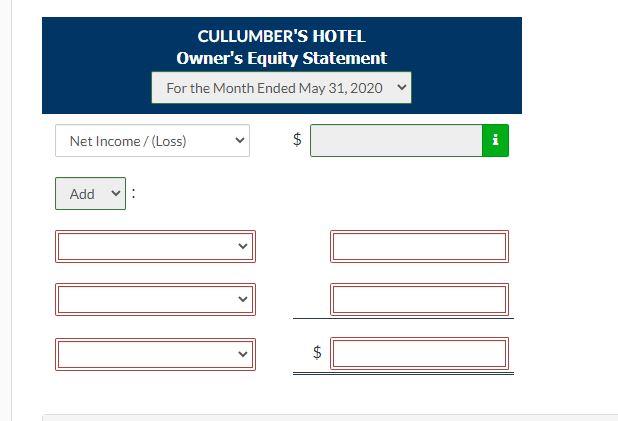 the chart of accounts for Cullumber's Hotel also contains the following accounts