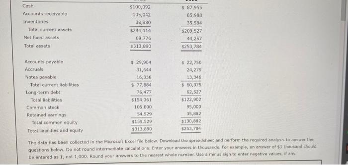 help needed please and thank you The data has been collected in