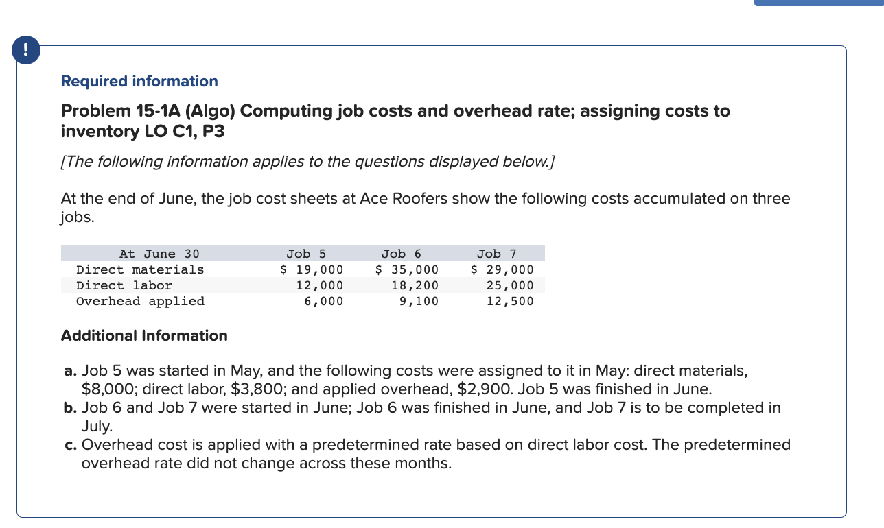please help with all parts ! Required information Problem 15-1A (Algo)
