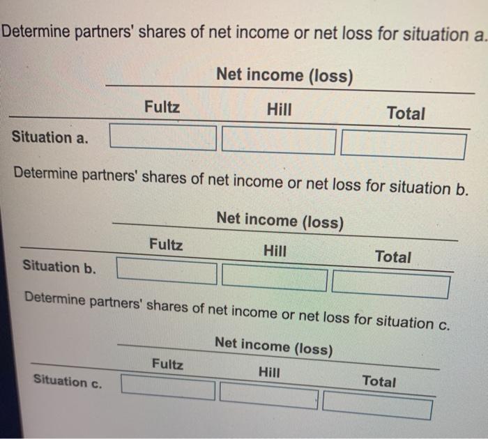 Fultz & Hill form a partnership. Contributing $39,000 and $91,000 respectively. Determine