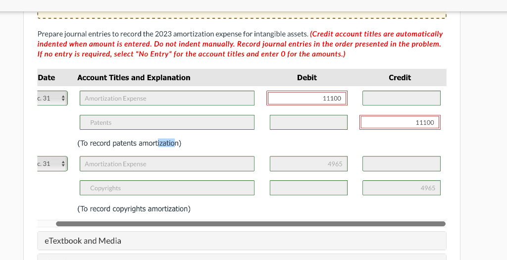Inc.'s balance sheet at December 31, 2022, is presented here. Patents ($81,000