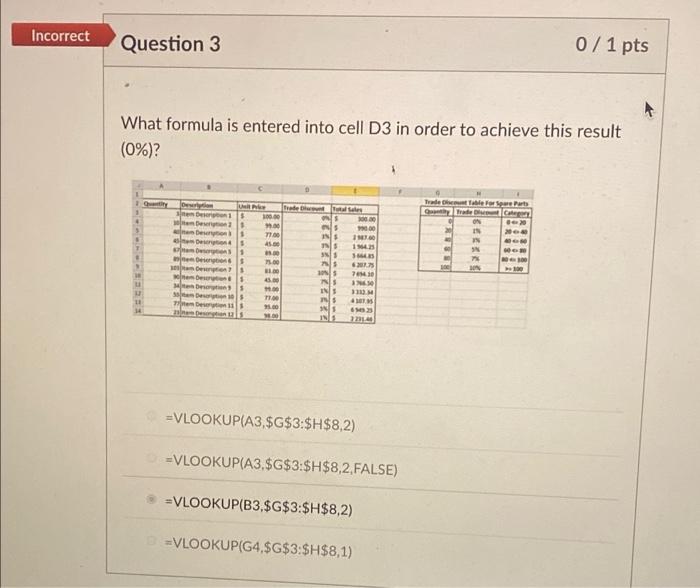 pts Which of the following statements are true about VLOOKUP: Lookup Values
