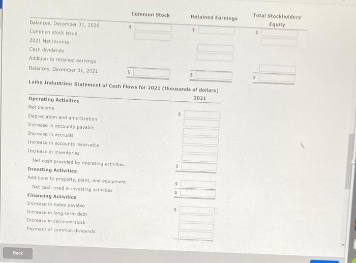 if any. a. Sales for 2021 were $476,150,000, and EBITDA was 14%