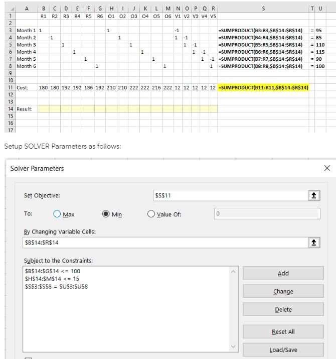 ONE POSTED IN THIS WEBSITE BECAUSE OF "At the beginning of month
