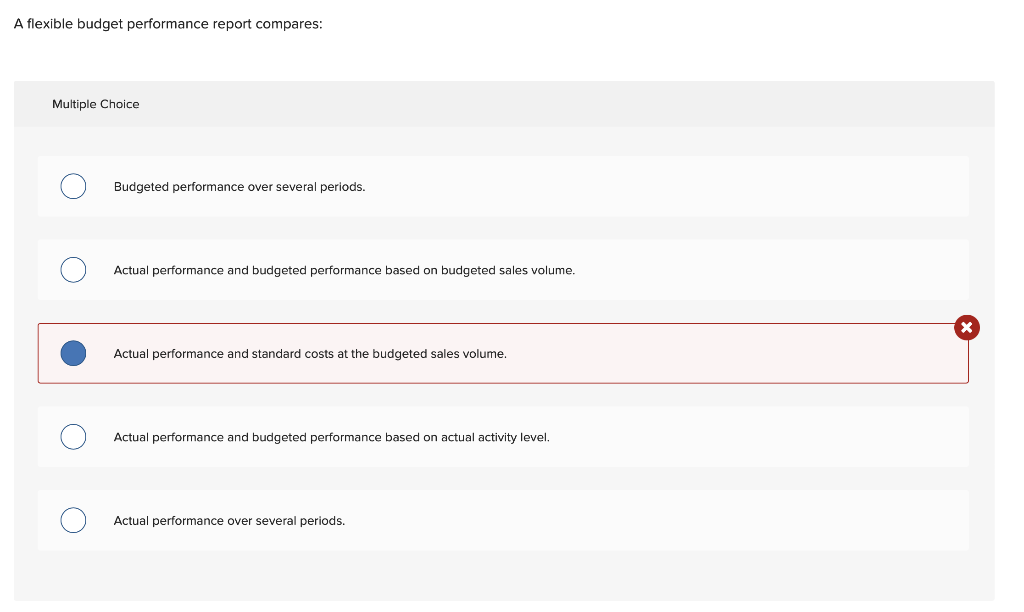 16 A flexible budget performance report compares: Multiple Choice Budgeted performance over