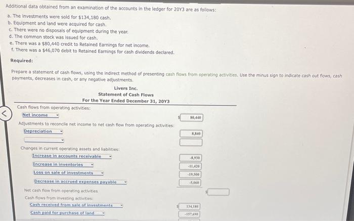 cash flows from operating activities Statement of Cash Flows-Indirect Method The comparative
