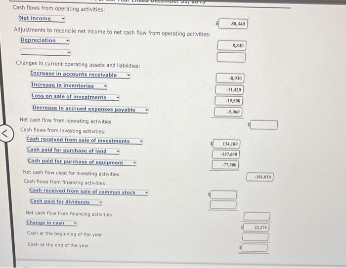 balance sheet of Livers Inc. for December 31, 2013 and 2042, is