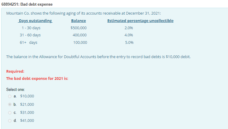 Please Answer this question in-depth 68894251: Bad debt expense Mountain Co. shows