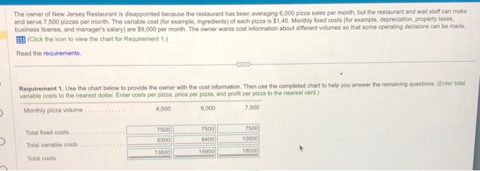 please tell me the answer and please explain to me step by