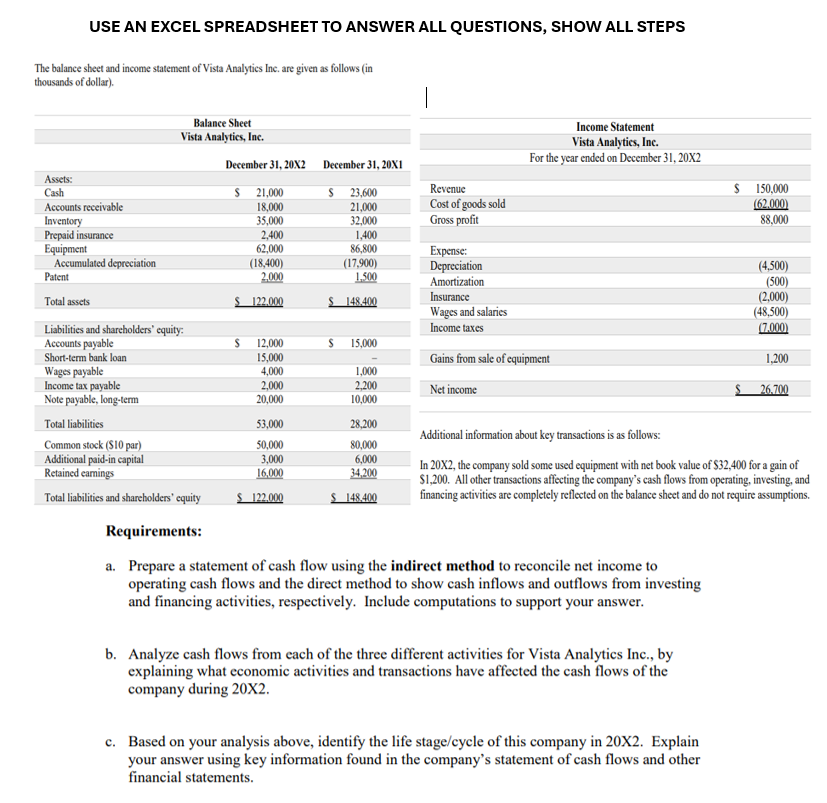  Requirements: a. Prepare a statement of cash flow using the indirect