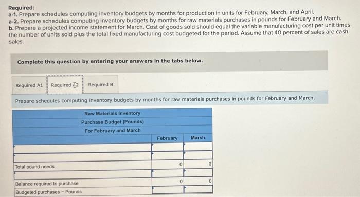 borrow cash to continue operations. It opened negotiations with the local bank