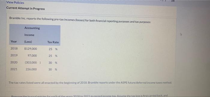 please answer relevant to the format View Policies Current Attempt in Progress