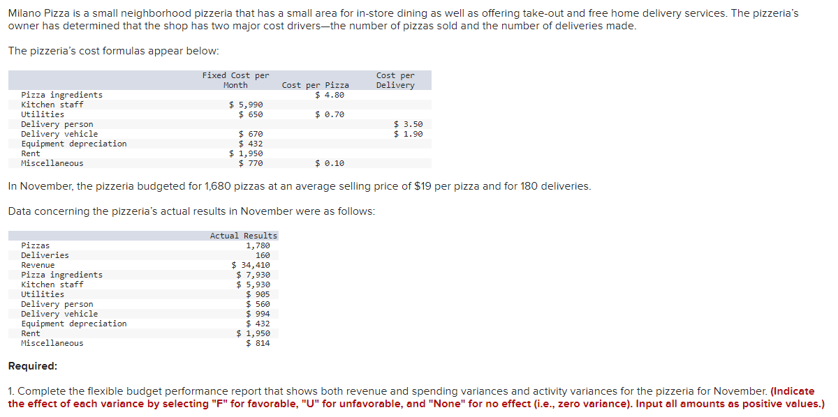 and manager has been attempting to evaluate performance and control costs using