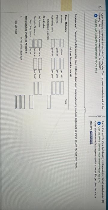 job cont record. Manufacturing Overhead Allocated: 5 14 Per direct labor hour
