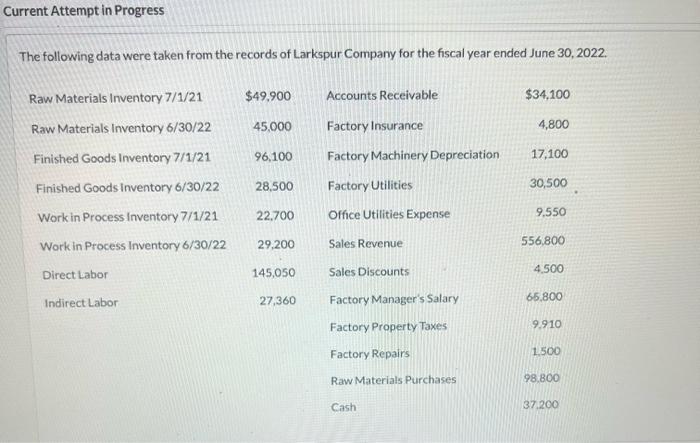 please help. fast I need the correct income statement as on 6/30/22