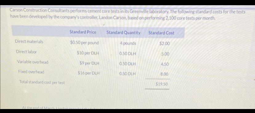  1. Calculate the direct materials quantity variance for March 2. )
