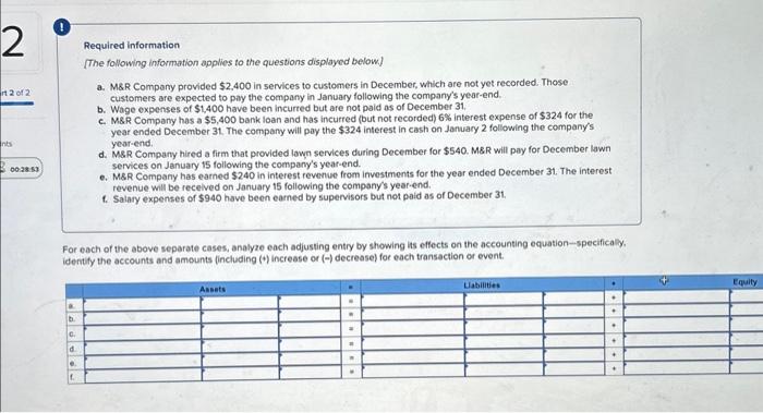 applies to the questions displayed below.] a. M\&R Company provided $2,400 in