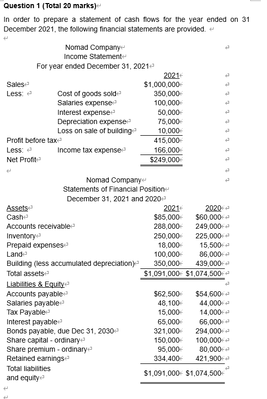 please answer Question b and C, thx Question 1 (Total 20 marks)