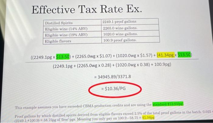 for the following flavored brandy formula: Distilled Spirits 2067.3 proof gallons Eligible
