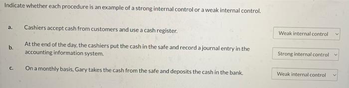 I'm confused on the difference between stong and weak internal control. please
