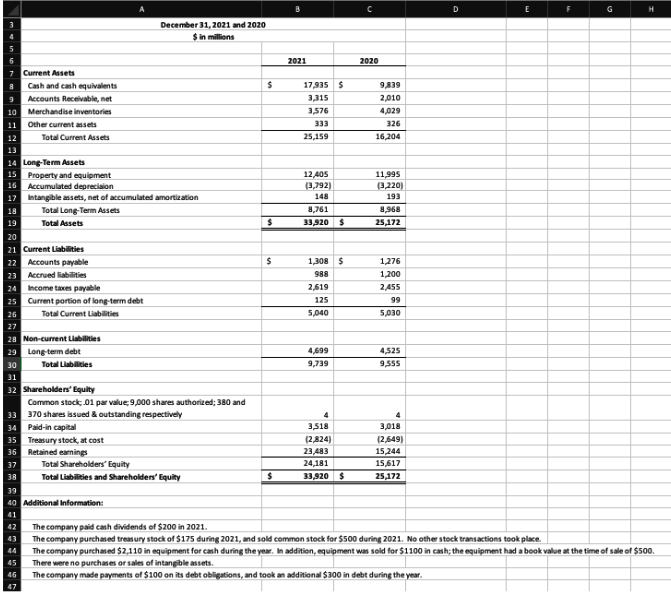 balance sheet C w N 2020 44,452 24,969 19,483 10 . B