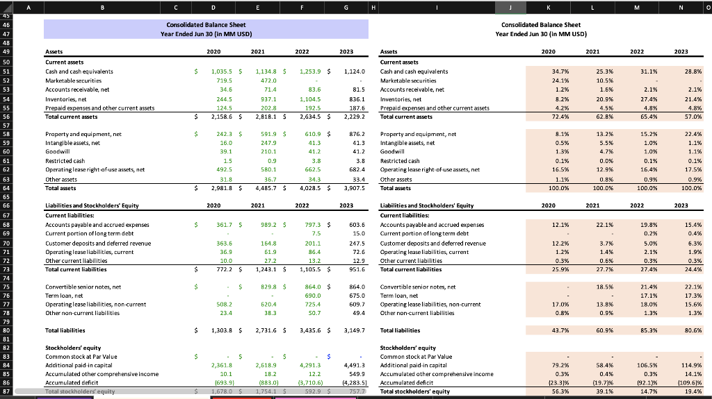 E F 6 1 K L M N FINANCIAL STATEMENTS \& PROFORMA