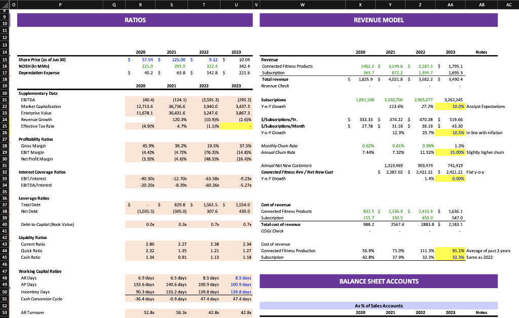 USD) Year Ended Jun 30 (in MM USD) Excluding One-Time Items 51.254.551,090.7
